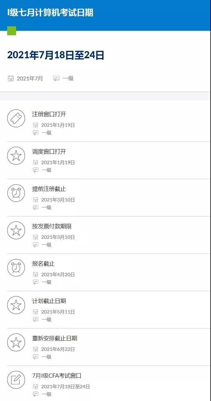 CFA考試時(shí)間節(jié)點(diǎn)