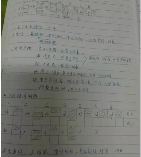 復(fù)習(xí)計(jì)劃