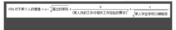 通過(guò)CFA的等級(jí)是有一定影響的——畢竟等級(jí)越高越難。