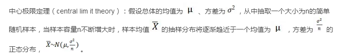 中心極限定理和標(biāo)準(zhǔn)誤