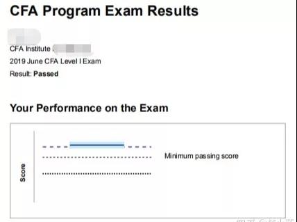 CFA備考經(jīng)驗(yàn)