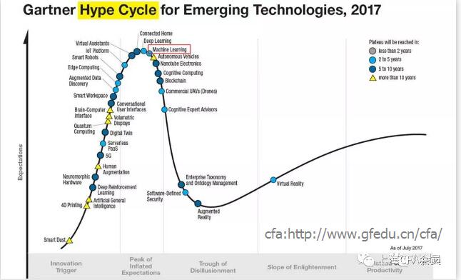 量化不一定是個(gè)好泡沫