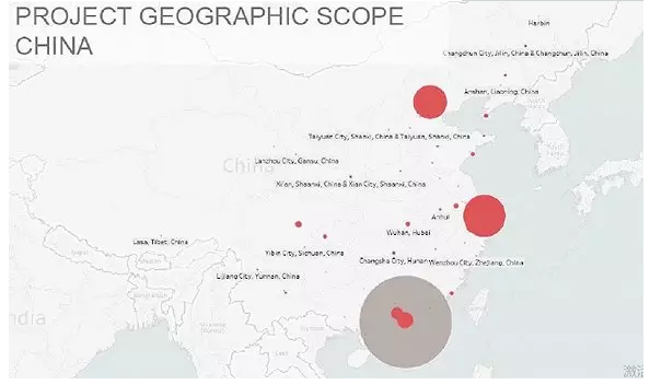 在中國(guó)金融人才的地理分布