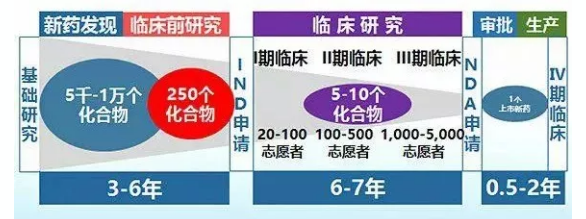 沒錯，它做了大部分國家不敢做的：無視/假裝看不到/刻意回避專利保護。