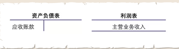 確認(rèn)應(yīng)收賬款