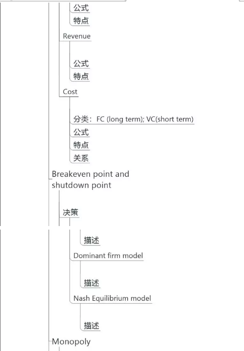 CFA經(jīng)濟學思維導圖2