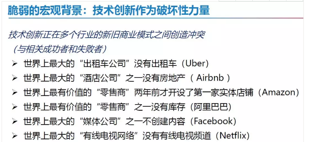 這對于信用策略投資來講是非常好的機(jī)會。