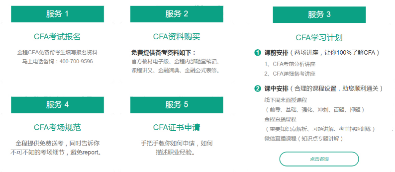 質(zhì)的企業(yè)金融培訓(xùn)專享服務(wù)