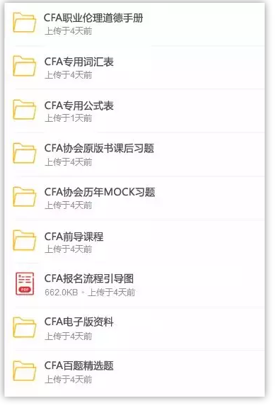 CFA備考資料大禮包