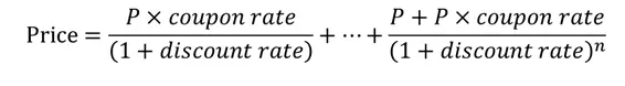 債券價(jià)格計(jì)算公式如下
