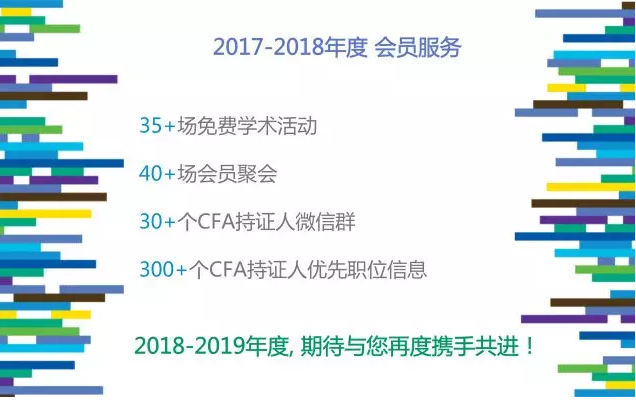 CFA Society Beijing 會員要求