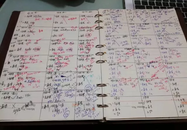 為CFA考試制定嚴格的復習計劃