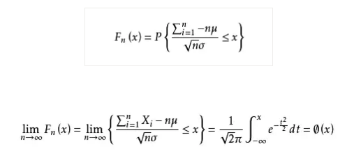 分布函數(shù)為