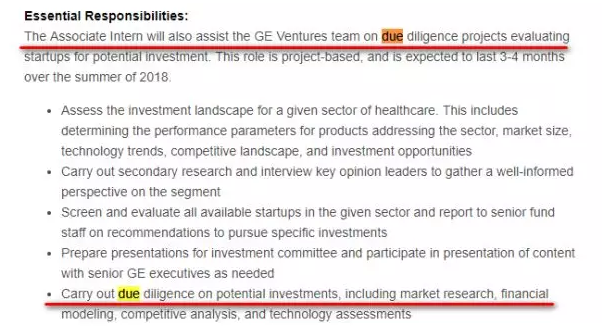 Investment Analyst-Intern Responsibilities