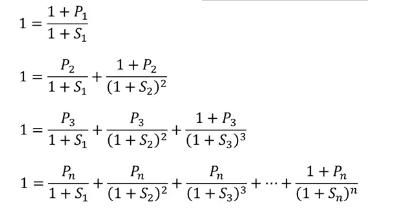 為了方便理解，我們把上述公式都用Discount factor表示