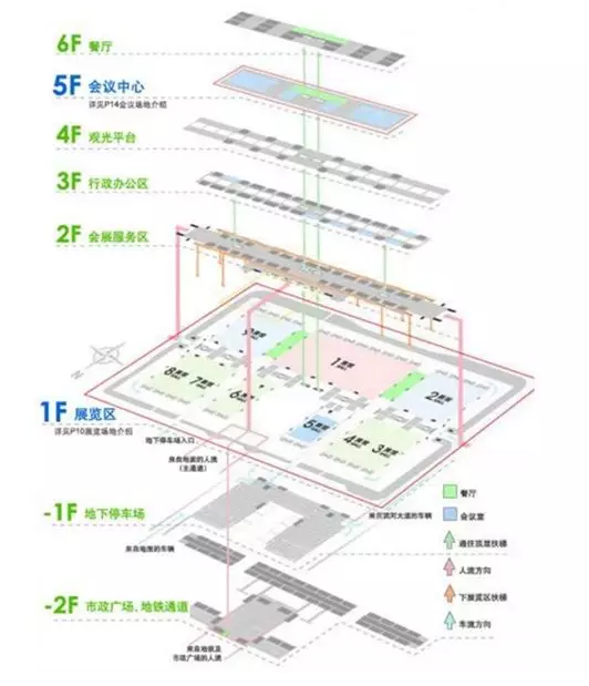 Shenzhen Convention & Exhibition Center（cfa深圳會展中心）