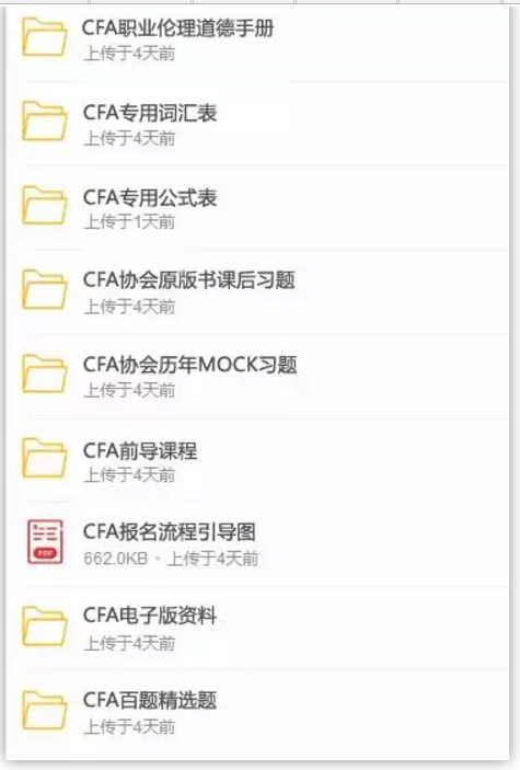 cfa考試備考資料大禮包
