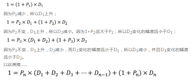 我們只改變短期利率，也就是使P1減少，變?yōu)镻1