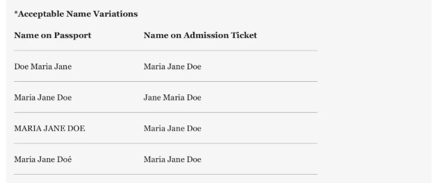 cfa準(zhǔn)考證打印標(biāo)準(zhǔn)