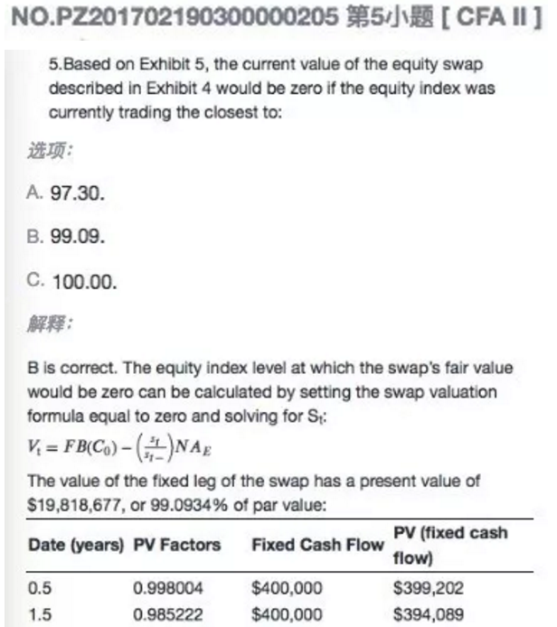 精選問答1：關(guān)于指數(shù)互換合約