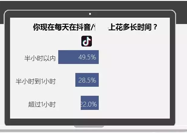 每當(dāng)你想向上時(shí)，我都會(huì)拽住你的腿