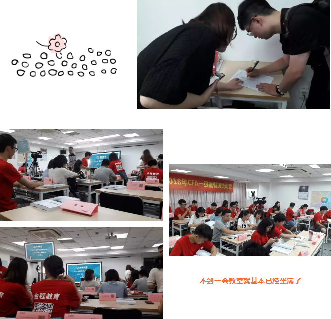 cfa學(xué)員簽到進(jìn)場