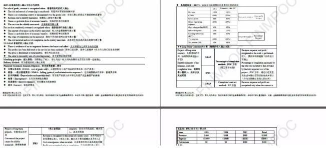 學(xué)習(xí)筆記