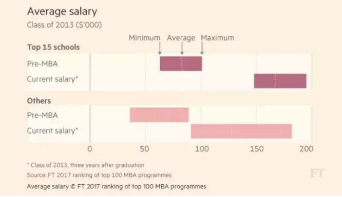 GMAC Corporate Recruiters Survey Report