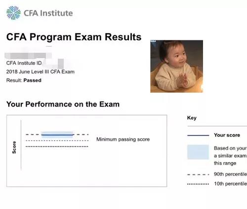 cfa