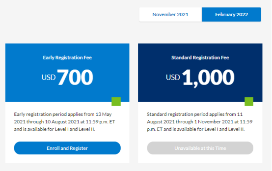 cfa考試費(fèi)用
