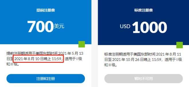CFA考試費(fèi)用