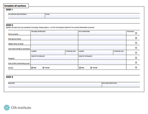 CFA考場注意事項