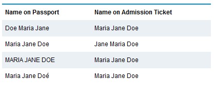 CFA考場注意事項