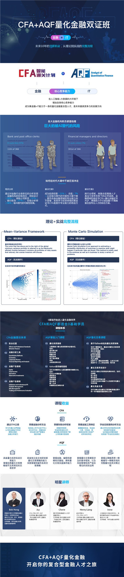 CFA+AQF量化金融雙證班