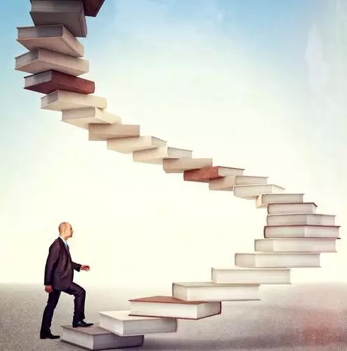 cfa衍生工具解析