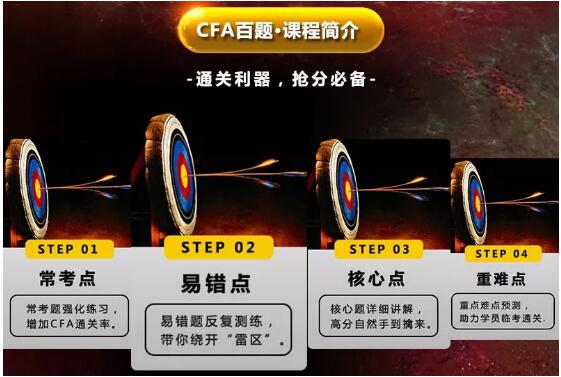 此題目數(shù)量為預(yù)計(jì)數(shù)量，實(shí)際會(huì)有少量變動(dòng)