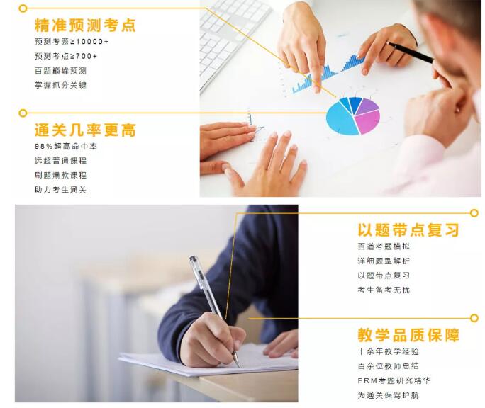  全明星導(dǎo)師為代價(jià)帶來(lái)一家獨(dú)秀的四大保障