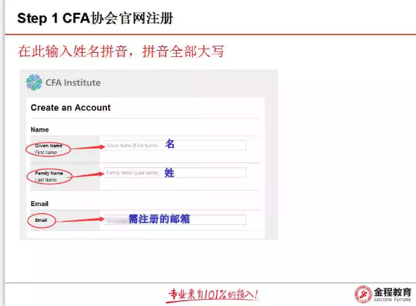 2018年CFA考試報名流程在線指引圖2