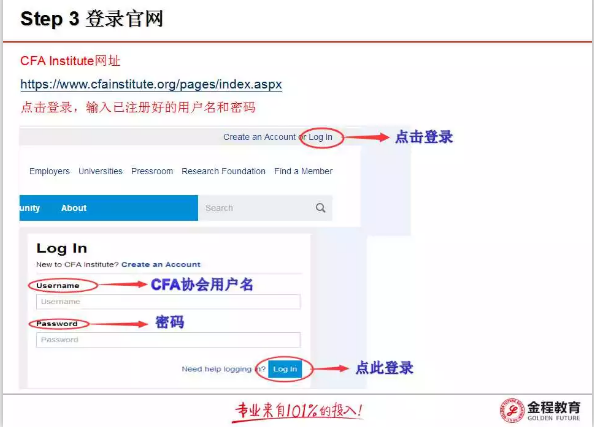 2018年CFA考試報名流程在線指引圖4