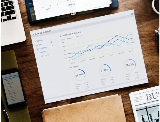 那么高的金錢和時間成本，考CFA到底是不是物有所值