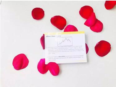 打破原有死記硬背的記憶方式，從出題的角度喚醒你對考點的記憶，提高學(xué)習(xí)效率，減緩備考壓