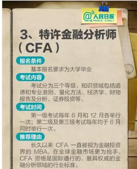 人民日報發佈重要金融風向,cfa證書含金量正式衝擊史上最高!