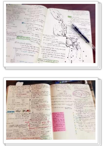 （來自可愛的cfa考友分享）