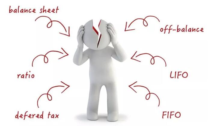 財(cái)務(wù)報(bào)表FRA可謂是歷年cfa考試的重中之重，單場(chǎng)考試?yán)锩妫?20題里面有34題是FRA