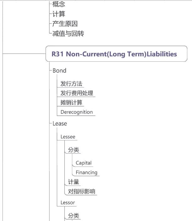 CFA一級(jí)財(cái)務(wù)報(bào)表分析9