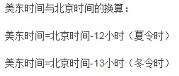 CFA協(xié)會官方通知