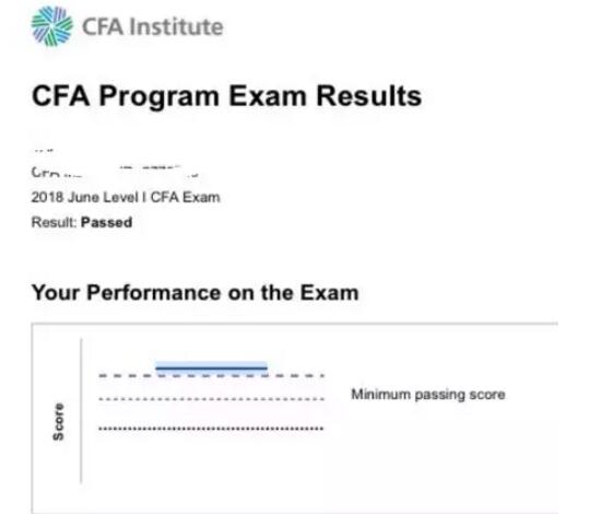 cfa成绩单图片