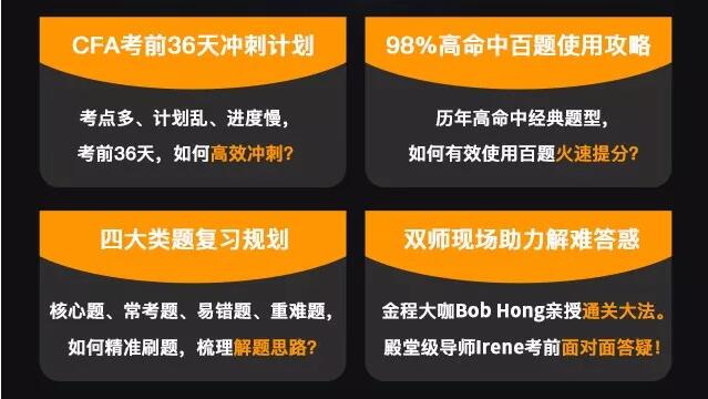 CFA考前沖刺必看