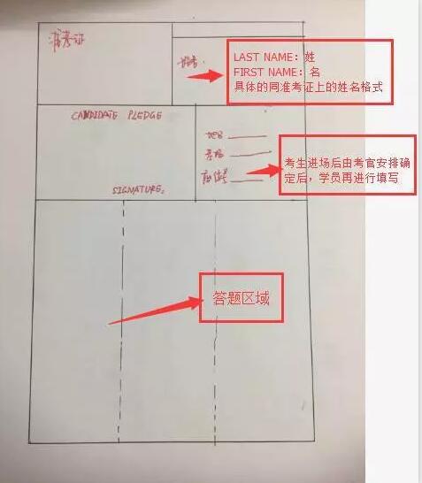 2017年6月CFA考試答題卡還原