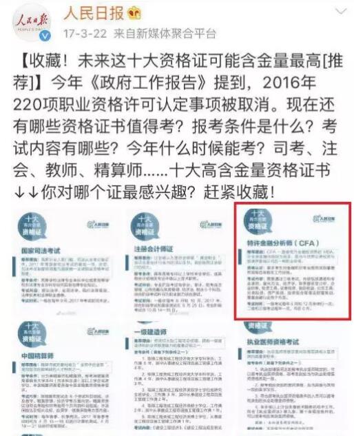 2017年2月，人民日?qǐng)?bào)推出55項(xiàng)含金量超高的職業(yè)資格考試，CFA位列其中